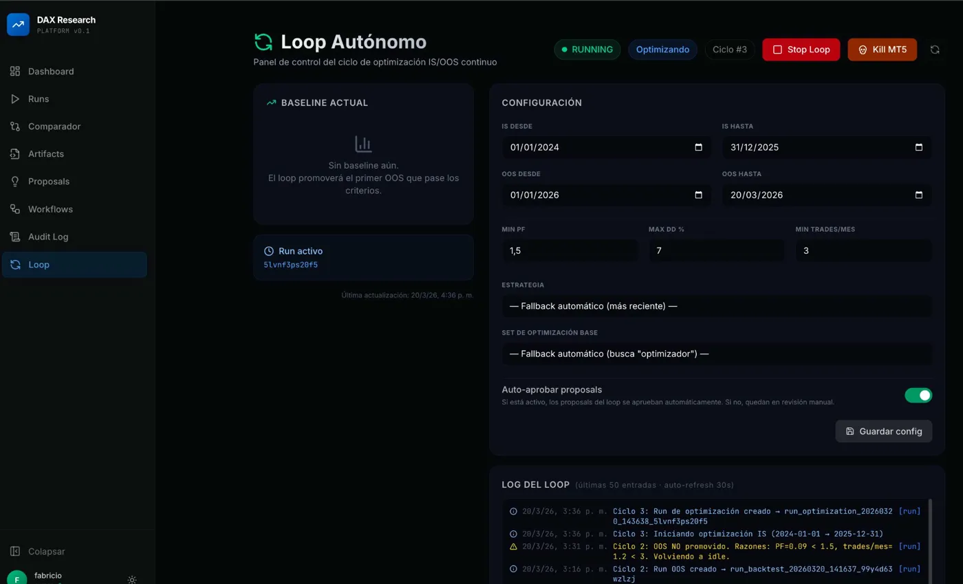 Trading Research Platform
